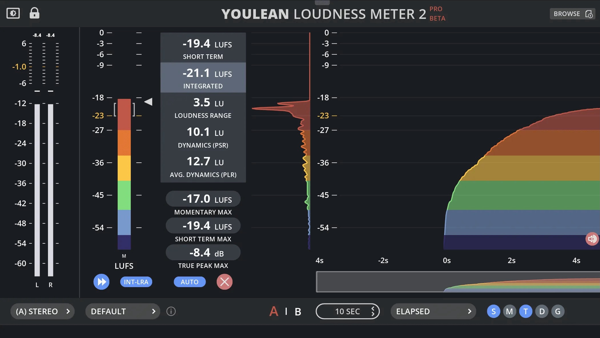 LUFS?: Master Mixes for Streaming Success